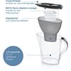 Brita Marella inkl. 1 Filter Grafit