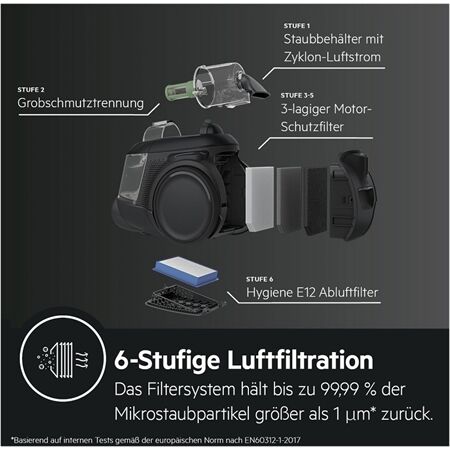 AEG AL61C2ÖKO Bodenstaubsauger