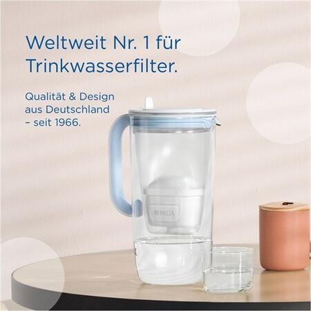 Brita MAXTRA Pro ALL-IN-1 Pack 6