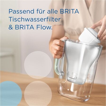 Brita MAXTRA Pro ALL-IN-1 Pack 6