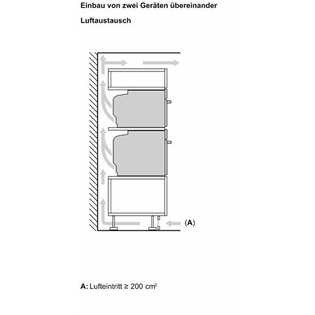 Neff BACKHERO B64VS73G0K Backofen VarioSteam