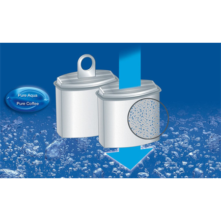 Braun KWF 2 Wasserfilter (2 Stück)