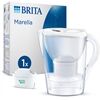 Brita Marella
