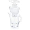 Brita Marella