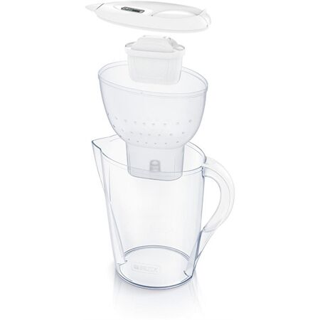 Brita Marella