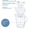 Brita Marella