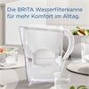 Brita Marella