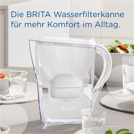 Brita Marella