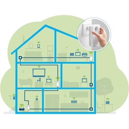 Devolo Magic 2 WiFi 6 Erweiterung