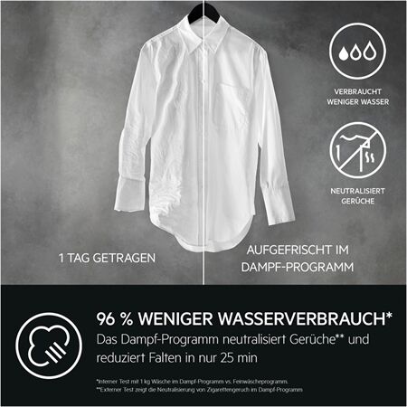 AEG LR8E75697 Waschmaschine