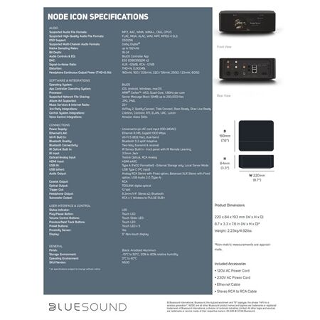 BlueSound Node Icon (N530)