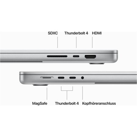 Apple MacBook Pro 16" (MRW43D/A) Ende 2023