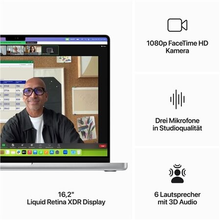 Apple MacBook Pro 16" (MRW43D/A) Ende 2023