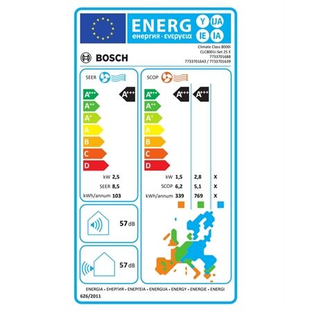 Bosch CLC8001i-Set 25 ER Single-Split-Klimagerät 2,5 kW