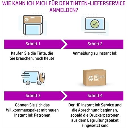 HP Nr. 301 XL Schwarz