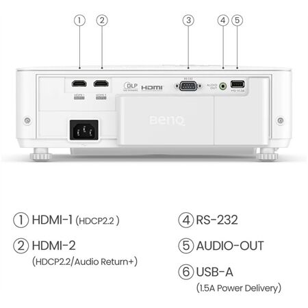 Benq TK700