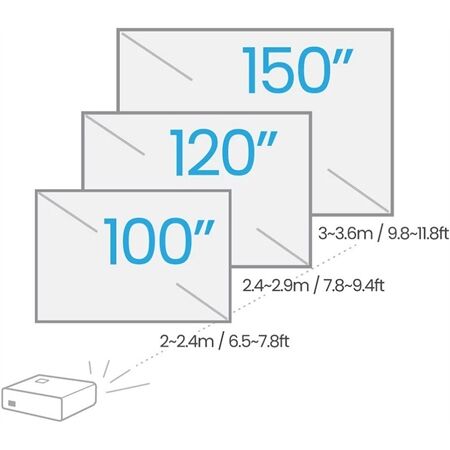 Benq TK700