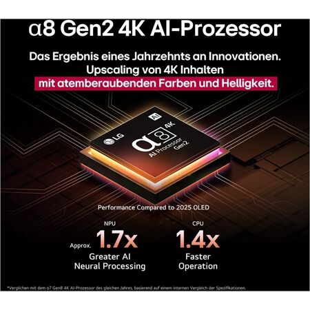 LG 55 QNED 85A6C Jetzt mit 50.- € Cashback