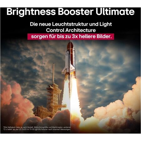 LG OLED 55 G58 LW Jetzt mit 300.- € Cashback