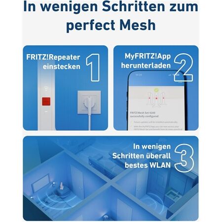AVM FRITZ!Mesh Set 4200 (2er Pack)