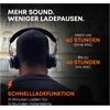 beyerdynamic Aventho 100