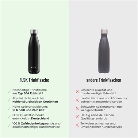 FLSK Drinking Bottle 1000ml Nordic Plum