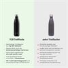 FLSK Drinking Bottle 750ml Black