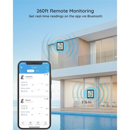 Govee Thermo-/Hygrometer