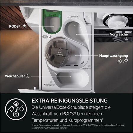 AEG LR8E75697 Waschmaschine
