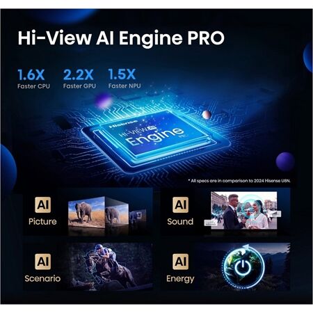 Hisense 55U7Q Pro