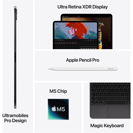 Apple iPad Pro 13" (256GB) WiFi M5