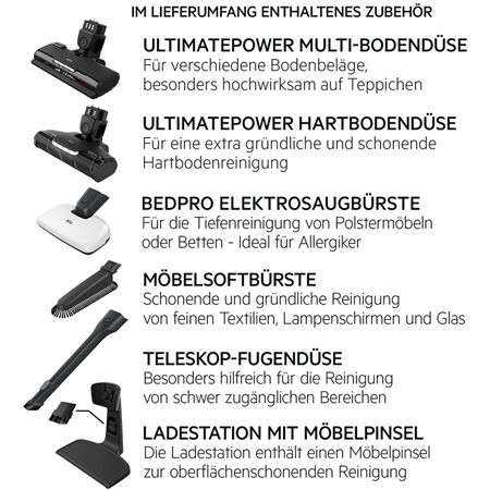 AEG AS52H212XN Akkusauger EINZELSTÜCK