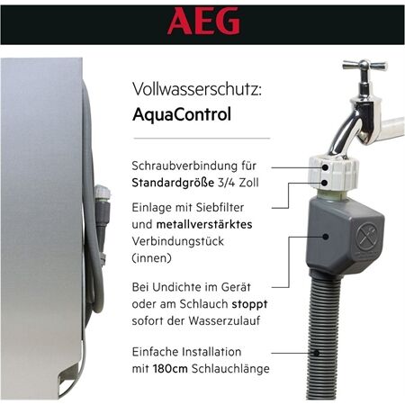 AEG GI7200B1SF Geschirrspüler vollint. PerfectFit