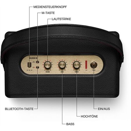 Marshall Kilburn III