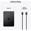 Apple iPad Pro 11" (256GB) WiFi M5