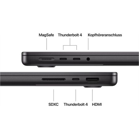 Apple MacBook Pro 14" (MDE04D/A) M5