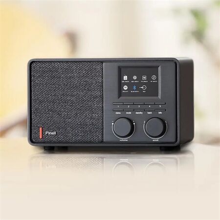 Pinell Supersound 201W