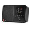Pinell Supersound 101