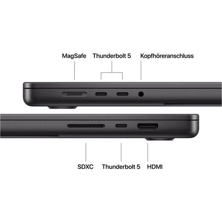 Apple MacBook Pro 16" (MGEE4D/A)