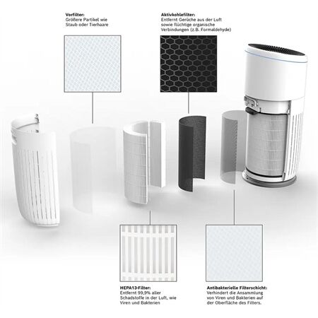 Bosch Air 6000 Ersatzfilter