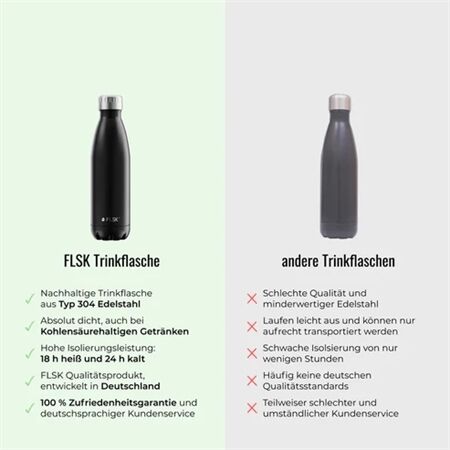 FLSK Drinking Bottle 1000ml Rot