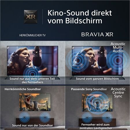 Sony XR-75 X 90 L