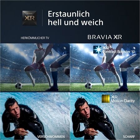 Sony XR-75 X 90 L