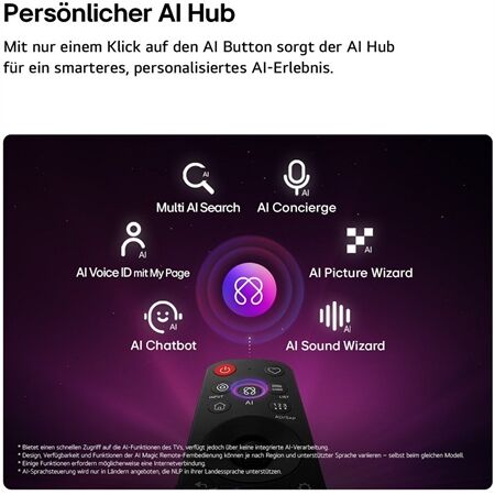 LG OLED 55 C 68 LA jetzt 200 € Cashback