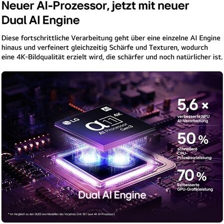 LG OLED 55 C 68 LA jetzt 200 € Cashback