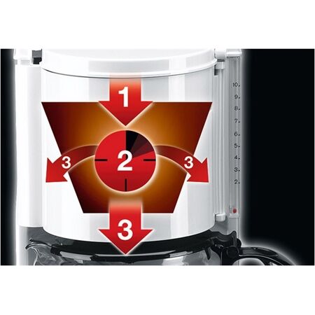 Braun KF 47/1 Classic Kaffeemaschine weiß