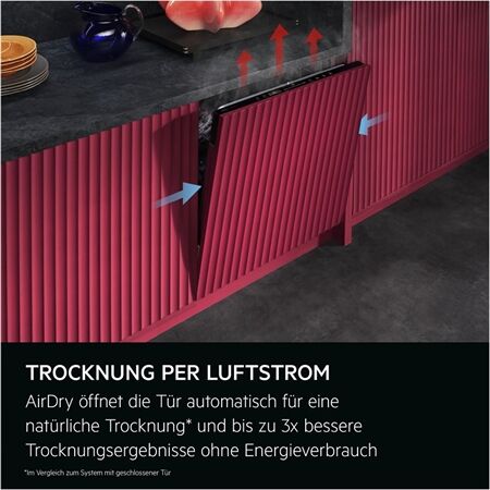 AEG GU9200A2SFT Unterbau-Geschirrspüler