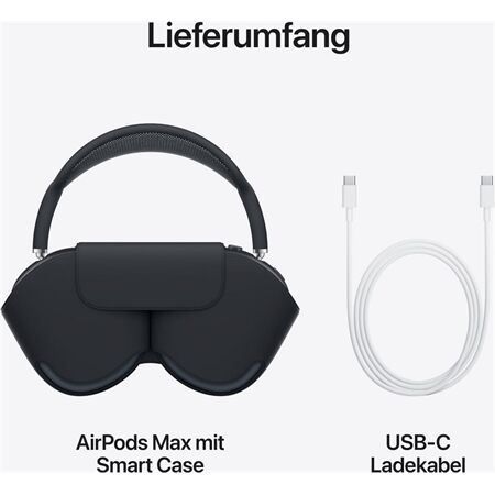 Apple AirPods Max (2024)