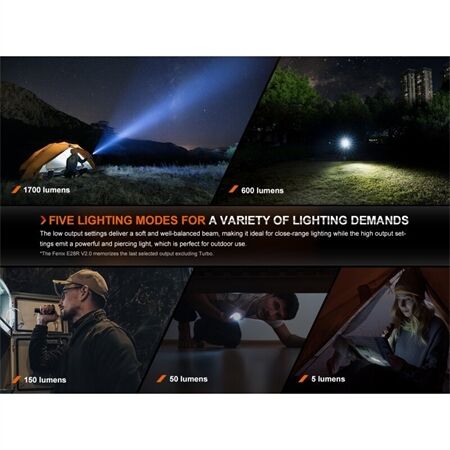 Fenix E28R V2.0 LED Taschenlampe
