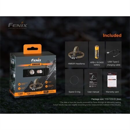 Fenix HM60R Stirnlampe